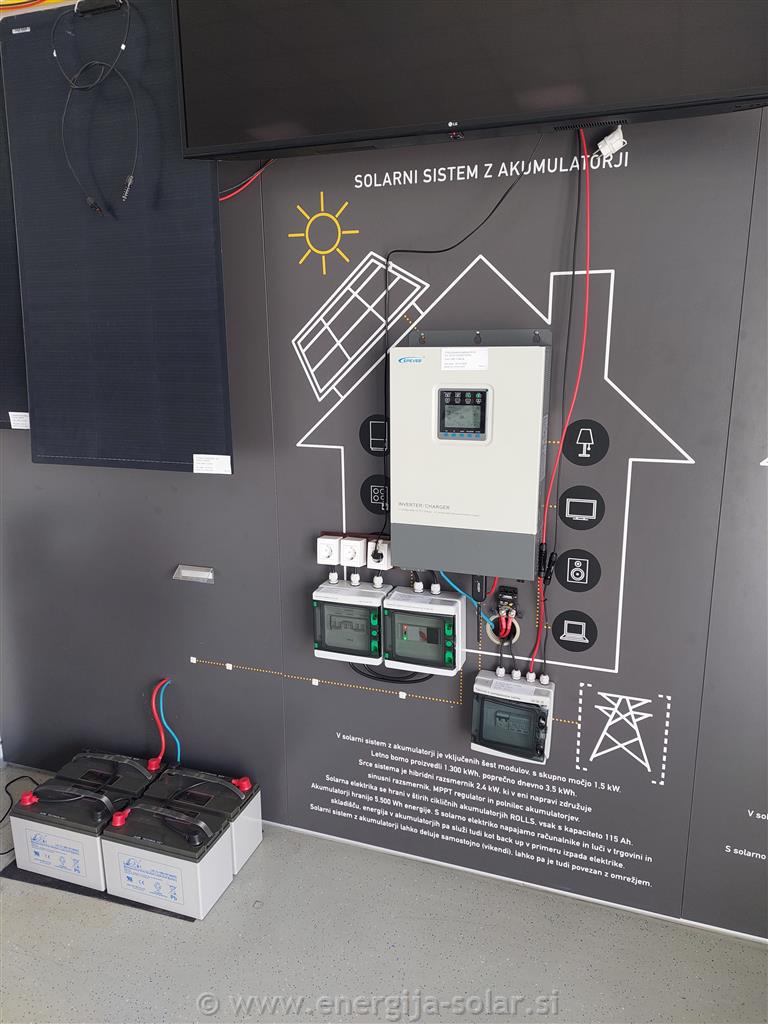 Otočni solarni sistem