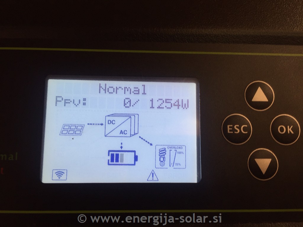 LCD display razsmernika